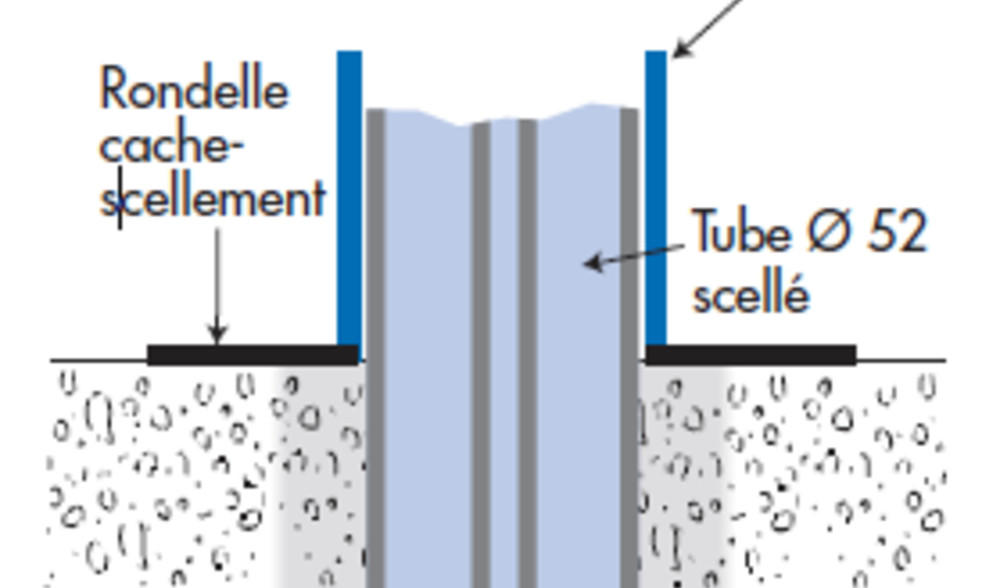 barriere piscine alu fixation scellement