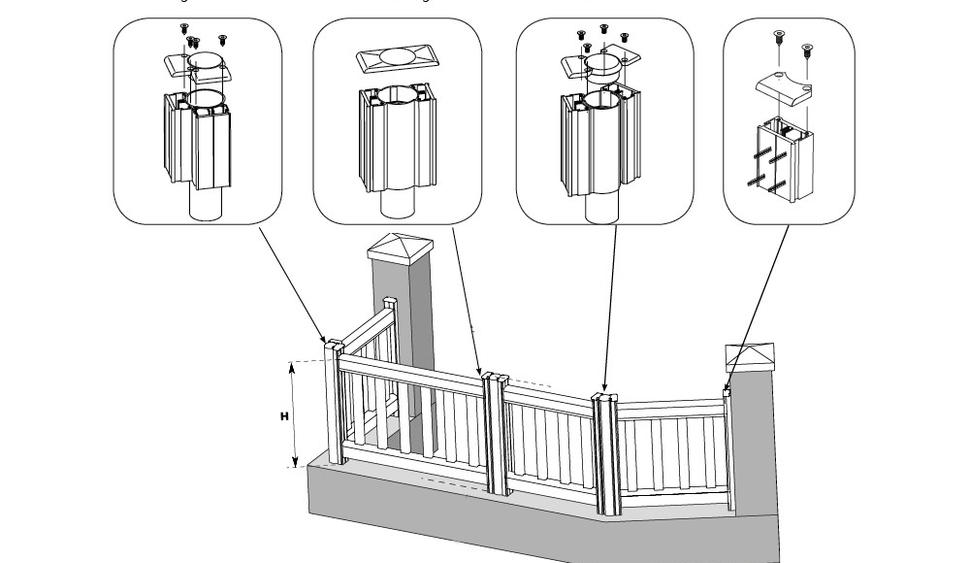 caracteristique produit cloture aluminium